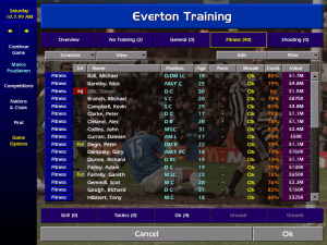 Championship Manager: Season 99/00 abandonware