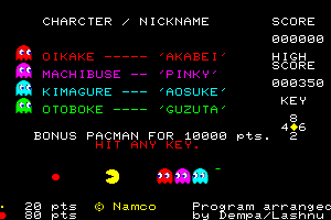 Pac-Man 0