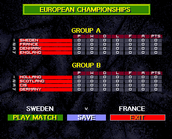 Sensible Soccer: European Champions abandonware