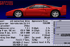 The Duel: Test Drive II 3