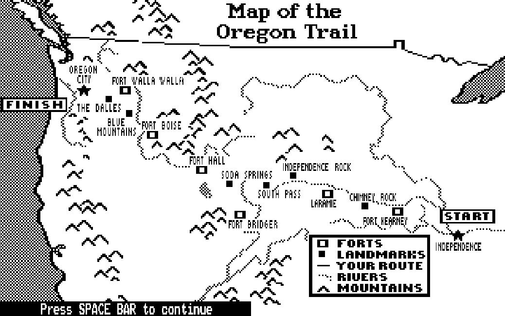 THE OREGON TRAIL